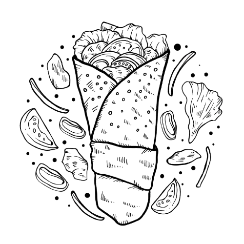 shape